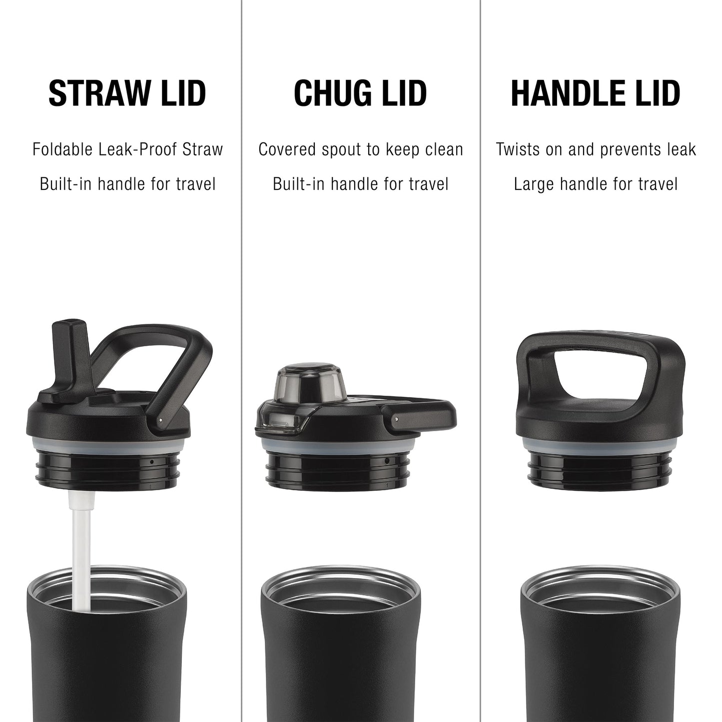 base-stainless-steel-bottle-with-three-lids-f4 Zulu_SS_Core_24oz_LID_INFO_copy.jpg